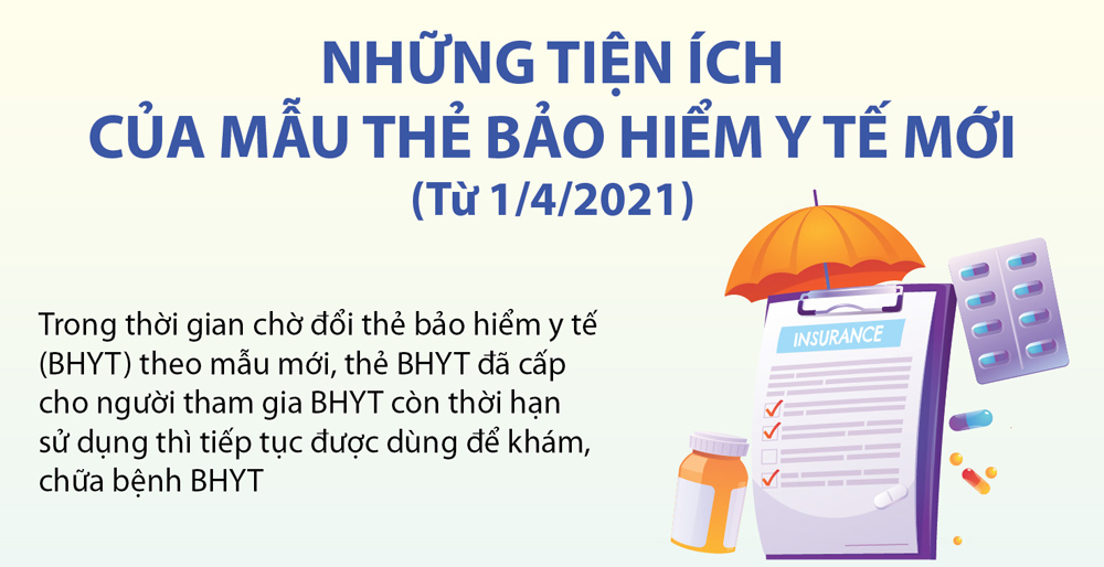 Thẻ BHYT mẫu mới mang lại nhiều tiện ích cho người tham gia(19/03/2021)